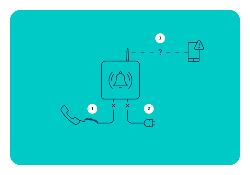 Zo test je of jouw alarmkiezer doorbelt via het mobiele netwerk